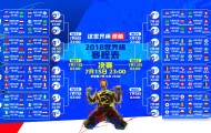 kaiyun-体坛多线激战，蒂姆鏖战90分钟风云突变，快船窗口期伤情更新，莎拉波娃与曼联80分钟激战